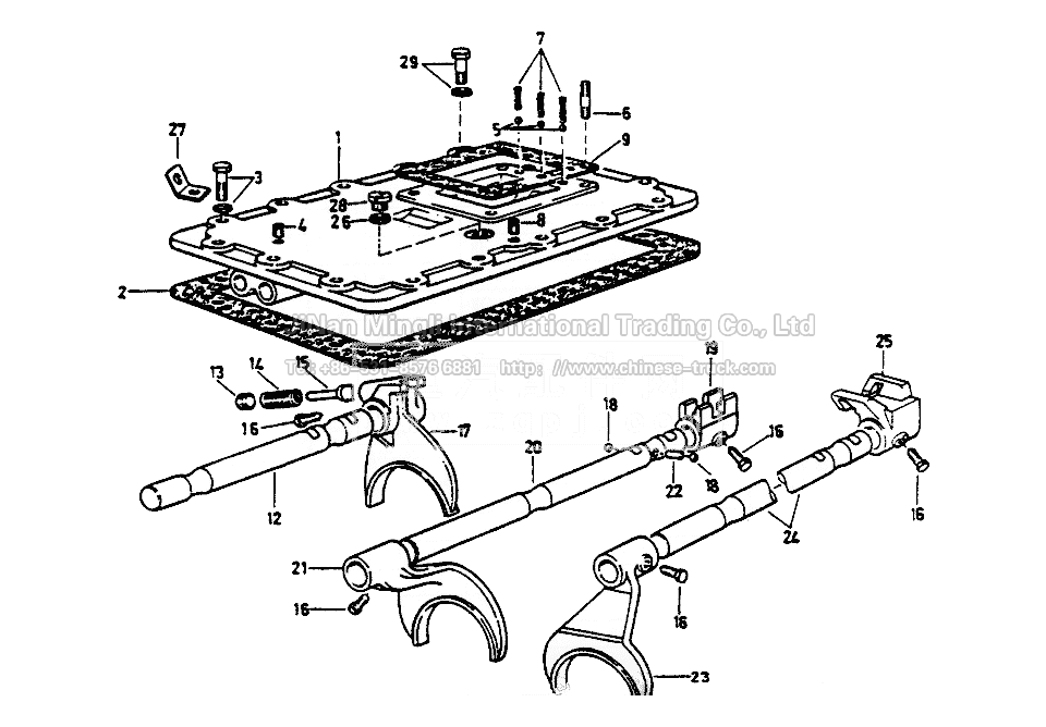 Gear shift mechanism