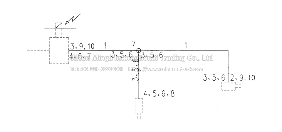 Pipeline MOU lock the rear axle to axle STEYR