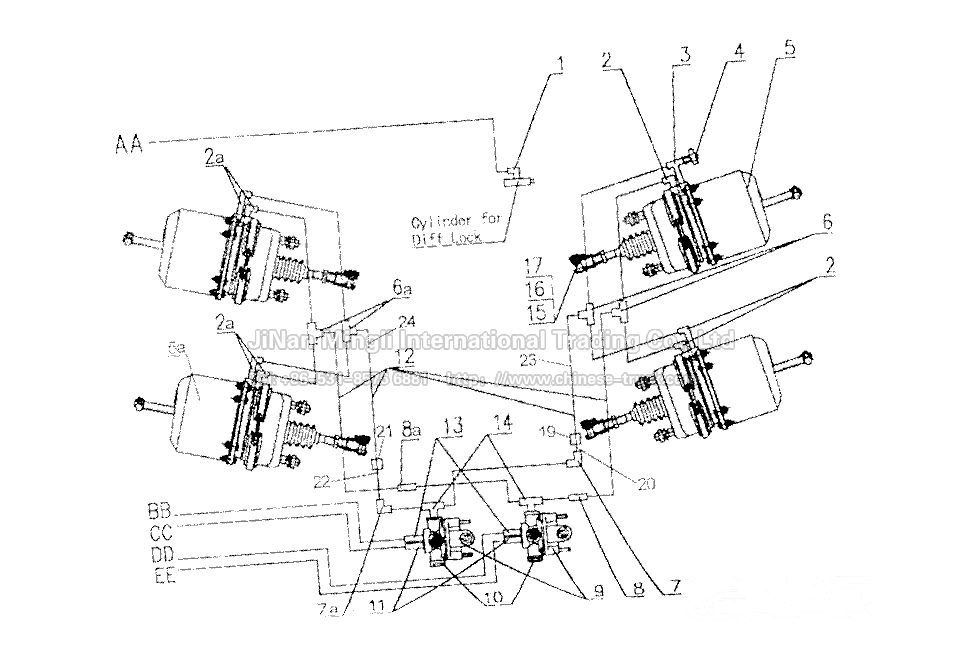 Scheme of the pneumatic actuator brakes