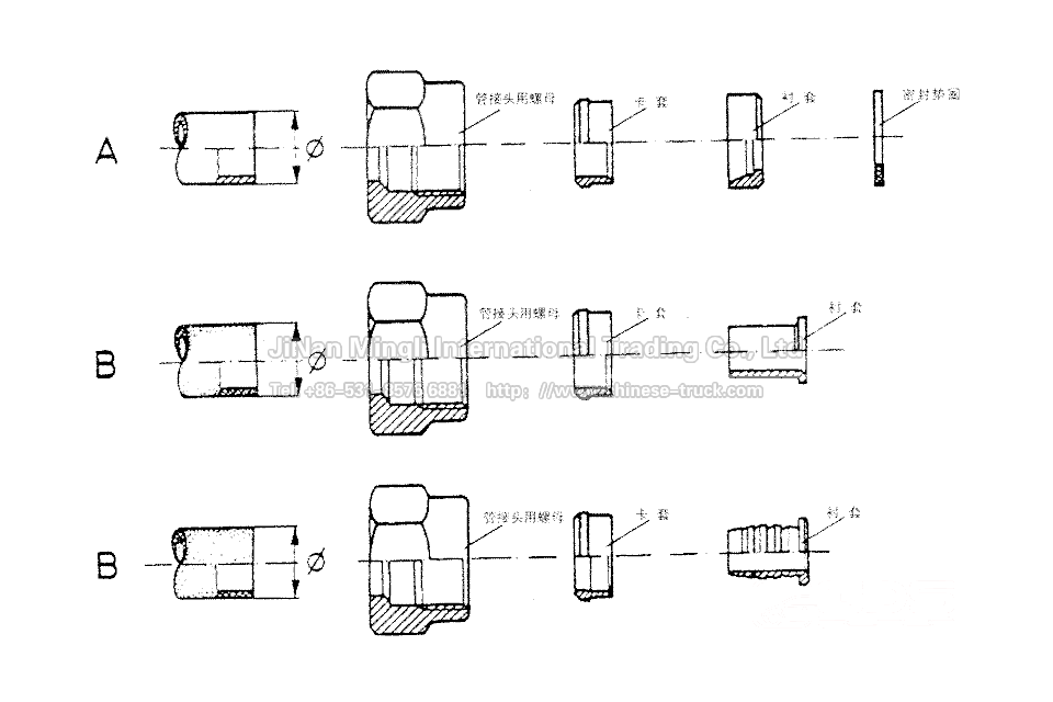 Pipeline Fittings