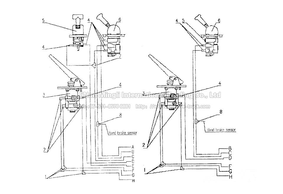 The mechanism of the brake control in the cockpit