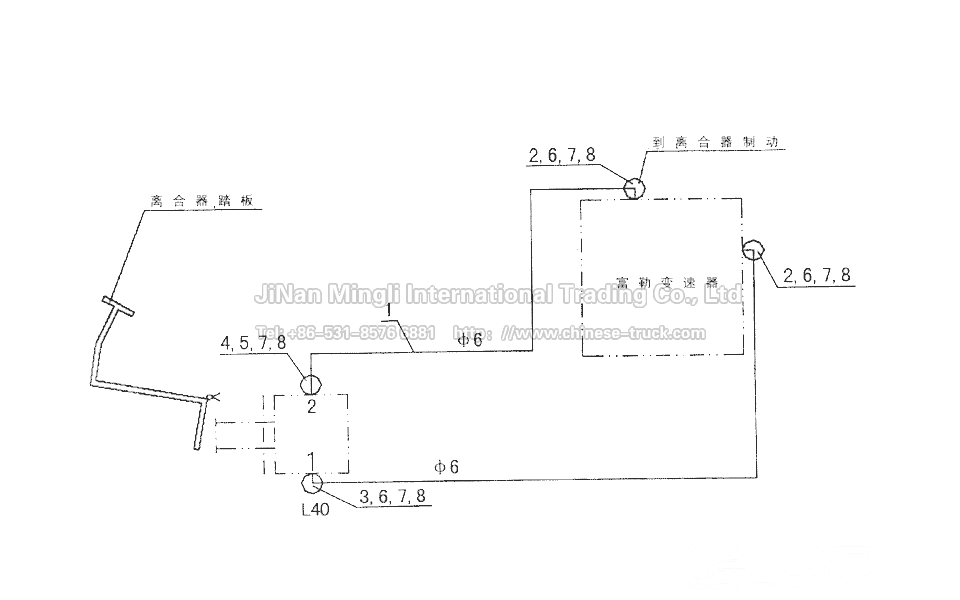 Air ducts clutch pedal