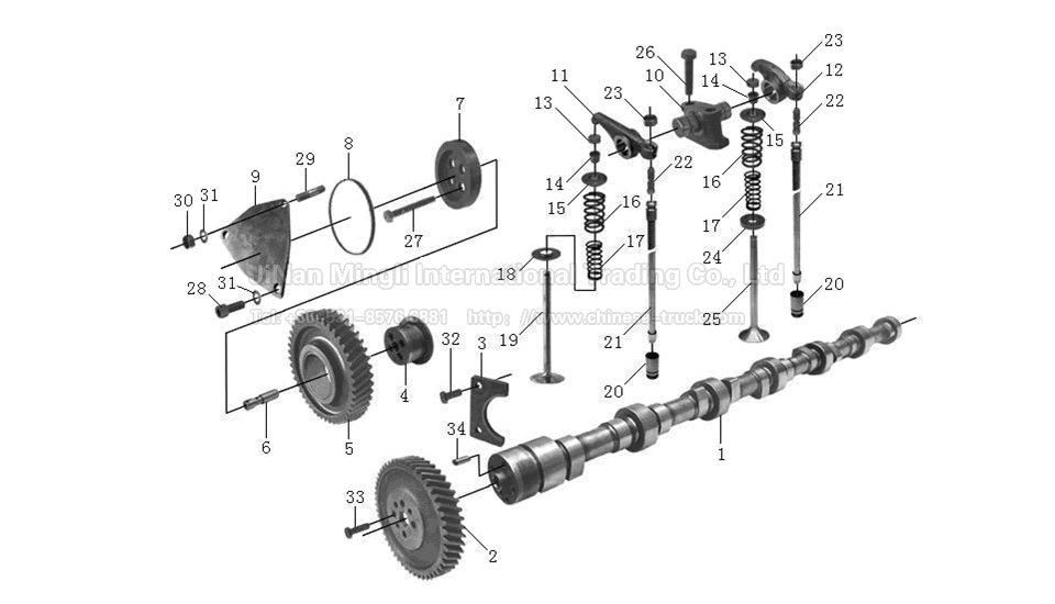 Valve Train