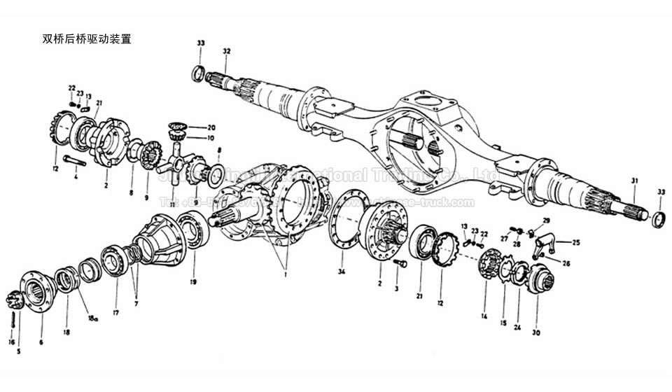 Driving Device Rear Axle