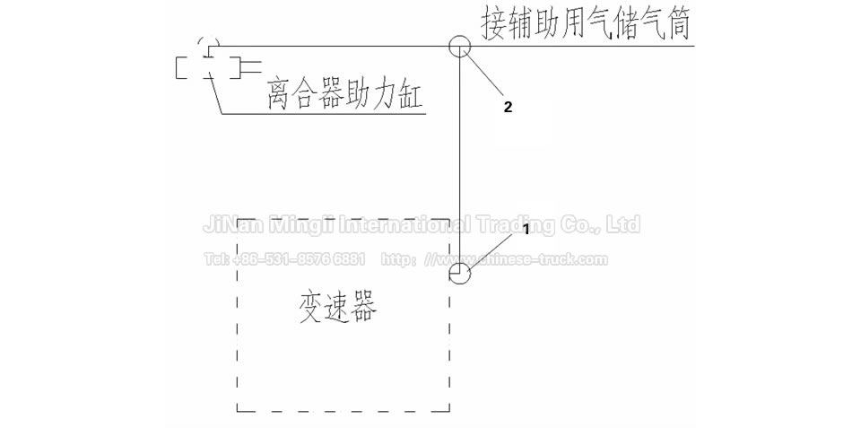 变速器气操纵