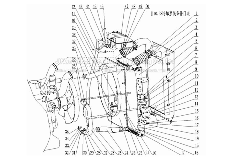 HOWO A7 Cooling system