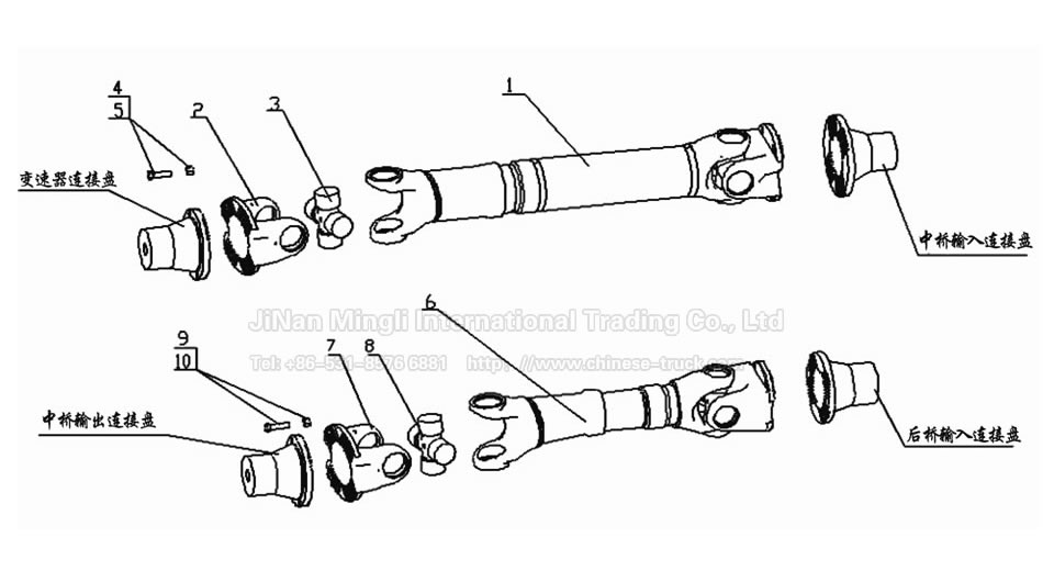 Propeller shafts 6×4