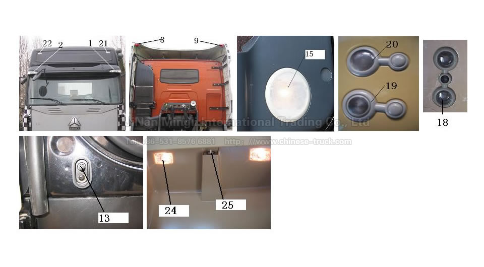 Electrical equtpment in driver'S CAB