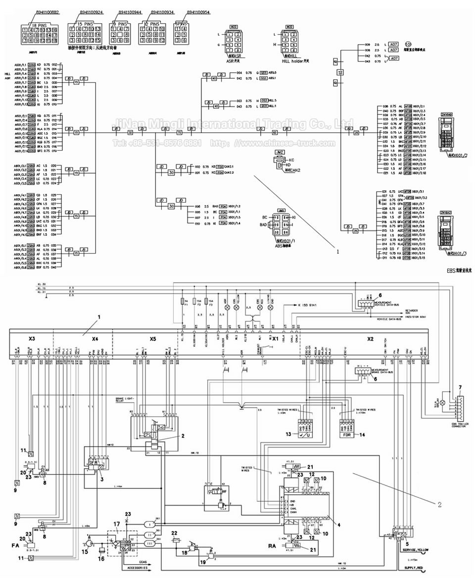 EBS driver's cab-line