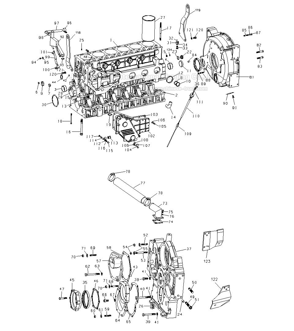 Cylinder Block